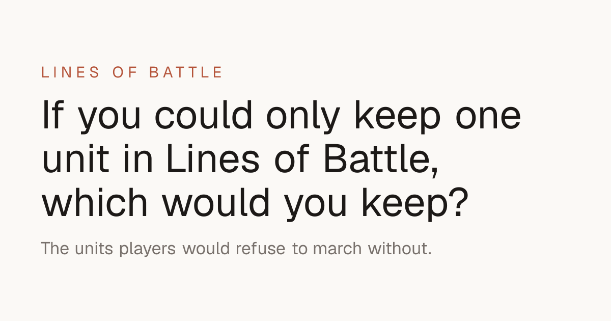 Lines of Battle, ranked by its players - Keep One